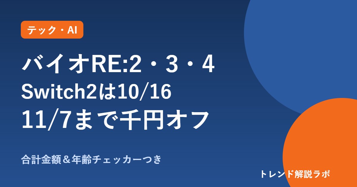 バイオハザードRE:2・3・4のSwitch2版は10/16配信｜値段と11/7までの1,000円オフ【合計金額ツール付き】