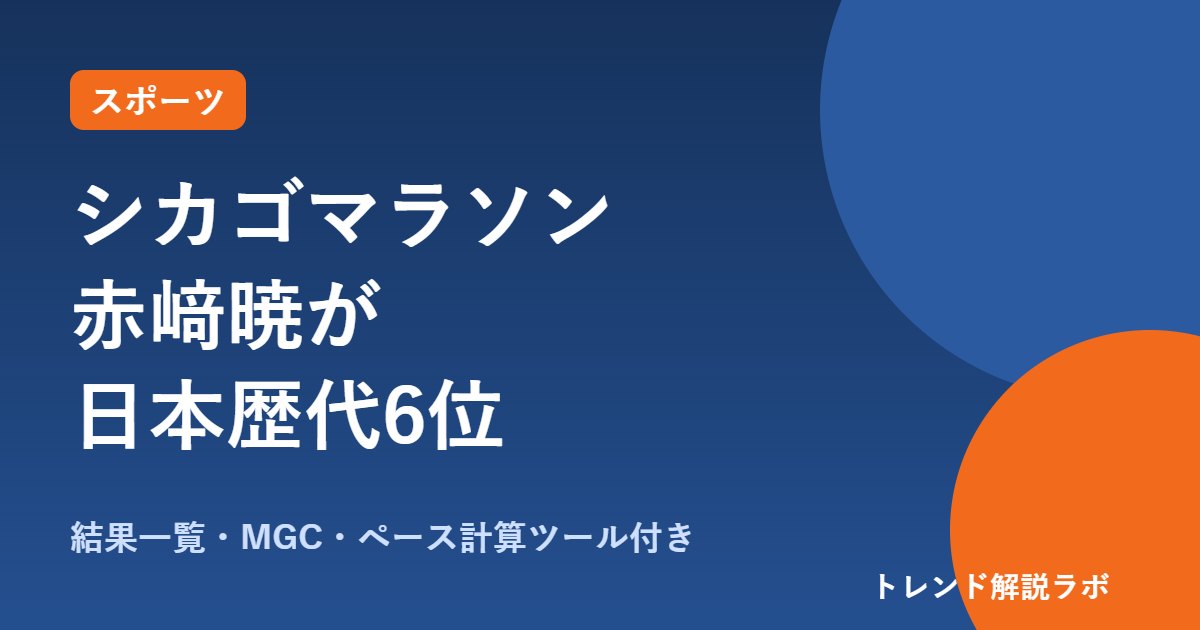 シカゴマラソン2026結果｜赤﨑暁が日本歴代6位2時間5分48秒、優花はMGC権【ペース計算付き】