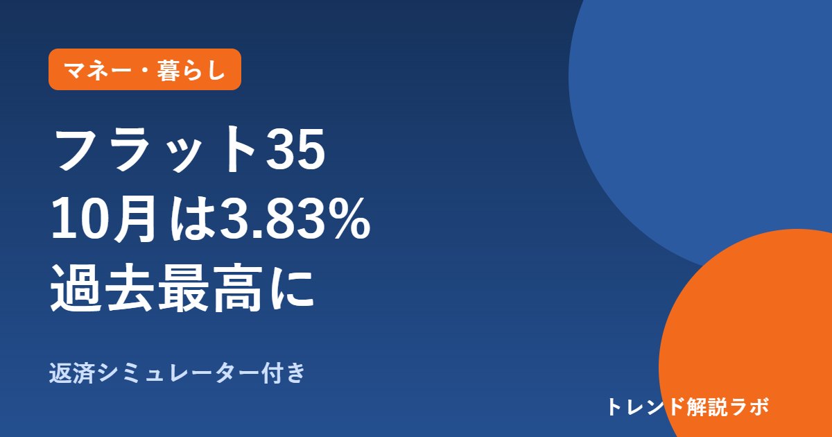 フラット35の10月金利は3.83%で過去最高｜返済額はいくら増える？【返済シミュレーター付き】