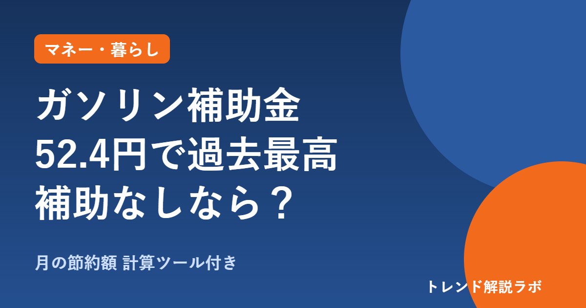 ガソリン補助金52.4円で過去最高｜全国平均170.1円、補助なしなら約222円【月の節約額計算ツール付き】