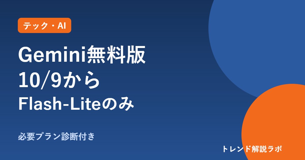 Gemini無料版は10月9日からFlash-Liteのみ｜プラン別に使えるモデルと上限【必要プラン診断付き】