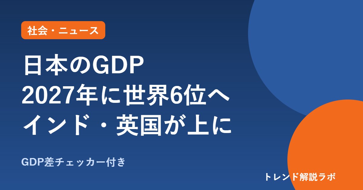 日本のGDPが世界6位へ｜いつ？2027年にインド・英国が上回る、差は約1.2%【GDP差チェッカー付き】