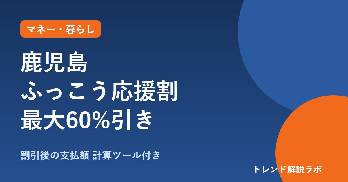 鹿児島ふっこう応援割はいつまで？10/14予約開始・最大60%引き、上限2万円と楽天クーポン枚数【割引計算付き】