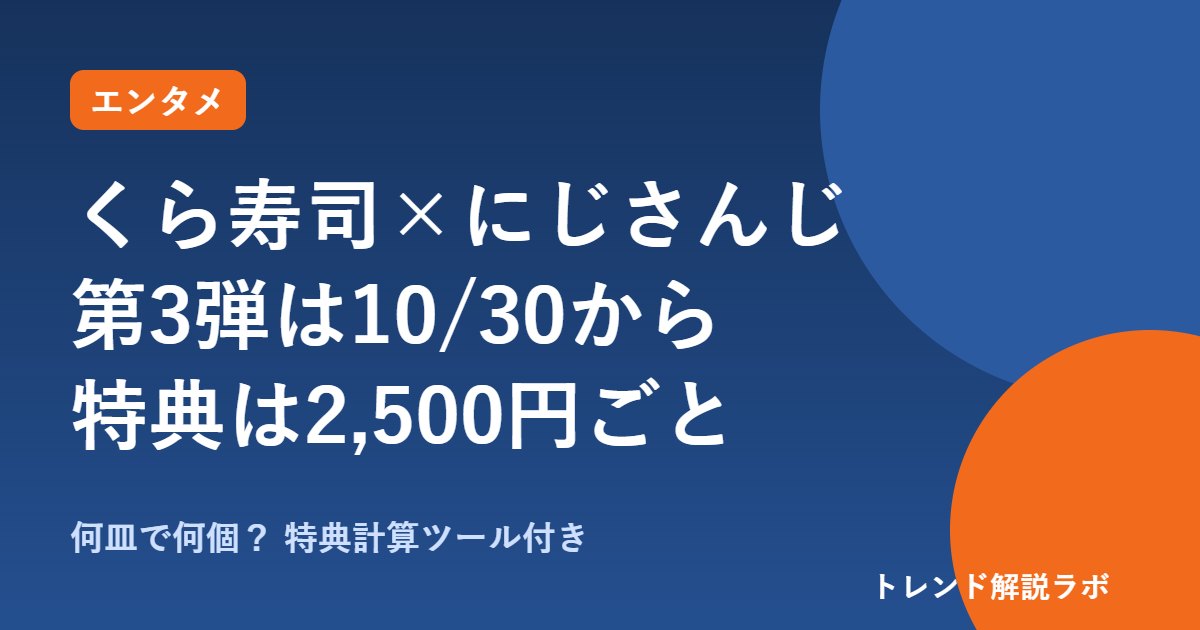 くら寿司×にじさんじ第3弾は10/30から｜特典は2,500円ごと、メニューと景品一覧【特典計算ツール付き】