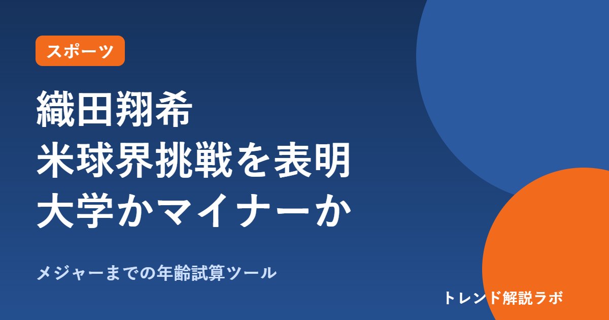 織田翔希が米球界挑戦を表明｜大学かマイナーか、ドラフトは？【メジャーまでの年齢試算付き】