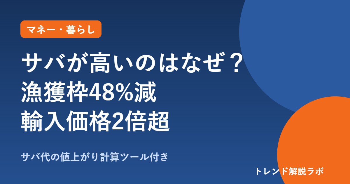 サバが高いのはなぜ？いつまで？漁獲枠48%減で輸入価格2倍超｜サバショックを図解【値上がり計算付き】