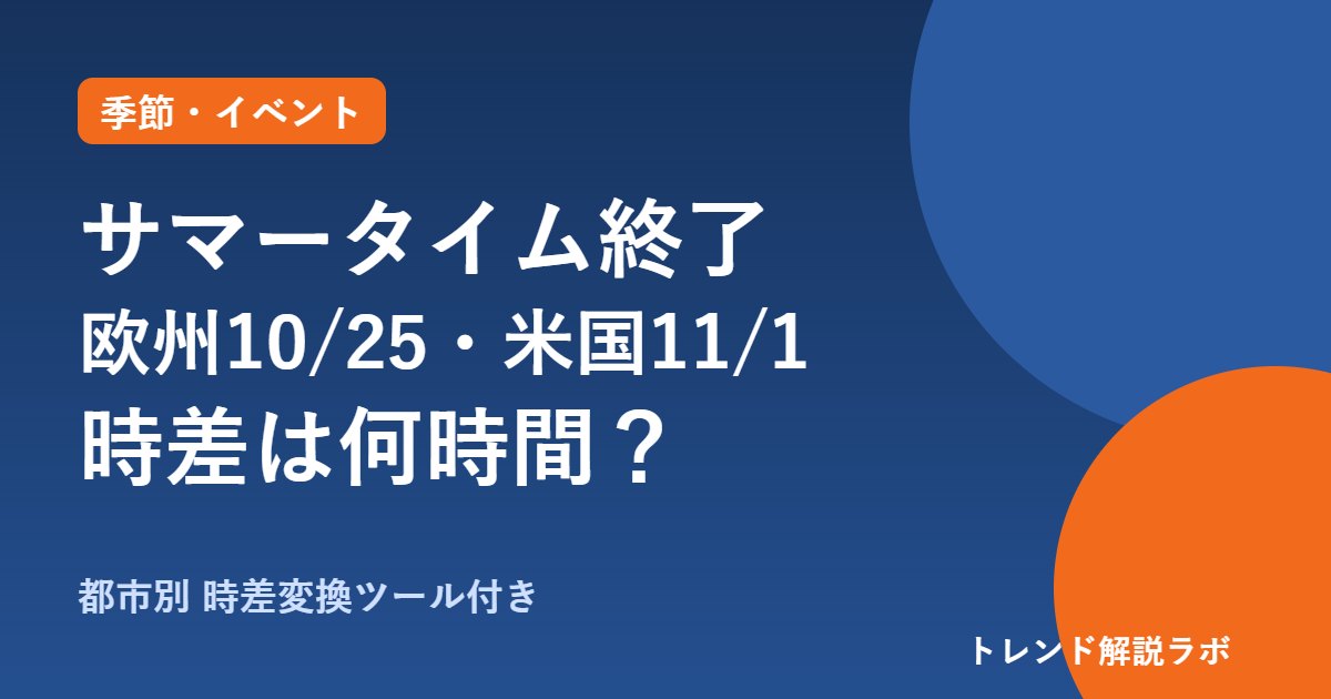 サマータイム終了2026｜欧州10/25・米国11/1、日本との時差は何時間？【時差変換ツール付き】